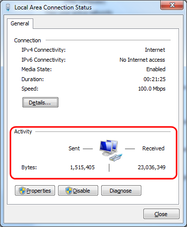 Windows 7 Activity Section