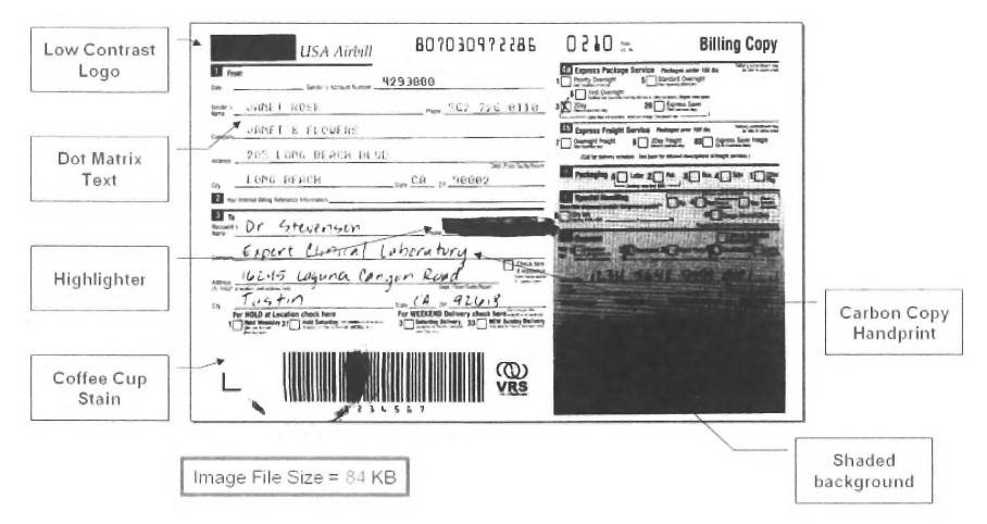 Perceptive Content Image Processing Example