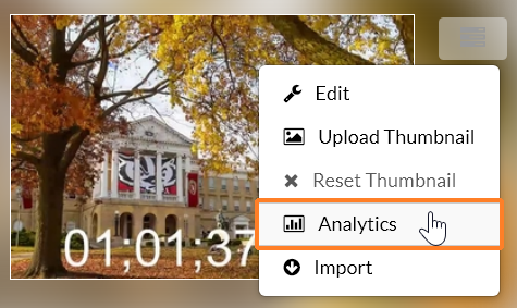A screenshot showing the "Channel Actions" button next to a channel icon in Kaltura MediaSpace. The user has clicked the button to display the drop-down menu. The cursor hovers over "Analytics" which is outlined in red.