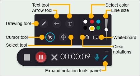 Screem capture showing the Kaltura Capture recording control panel with buttons labeled for the expand notation tools panel, the drawing tool, select tool, text tool, arrow tool, select color tool, line size tool, whiteboard tool, and clear notations tool. Screem capture showing the Kaltura Capture recording control panel with buttons labeled for the expand notation tools panel, the drawing tool, select tool, text tool, arrow tool, select color tool, line size tool, whiteboard tool, and clear notations tool.