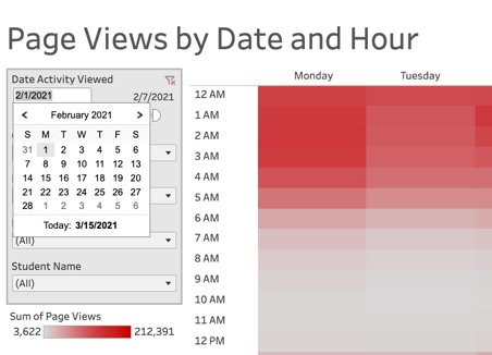 the "date activity viewed" field is highlighted, which causes the calendar menu to open (also displayed)