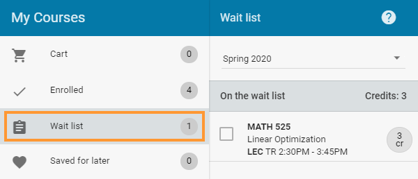List of wait list items List of wait list items