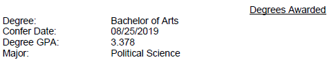 Degrees awarded Degrees awarded