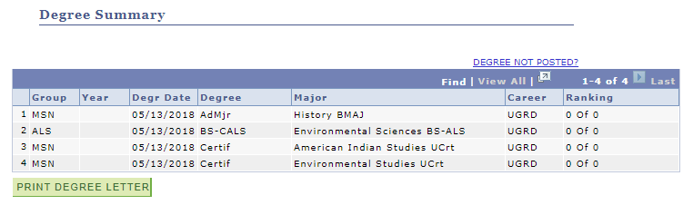 View My Degrees summary