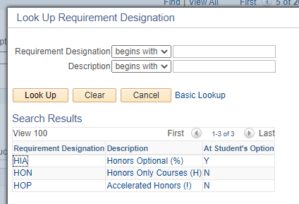 Look up Requirement Designation for Honors