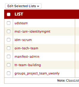 Checklist