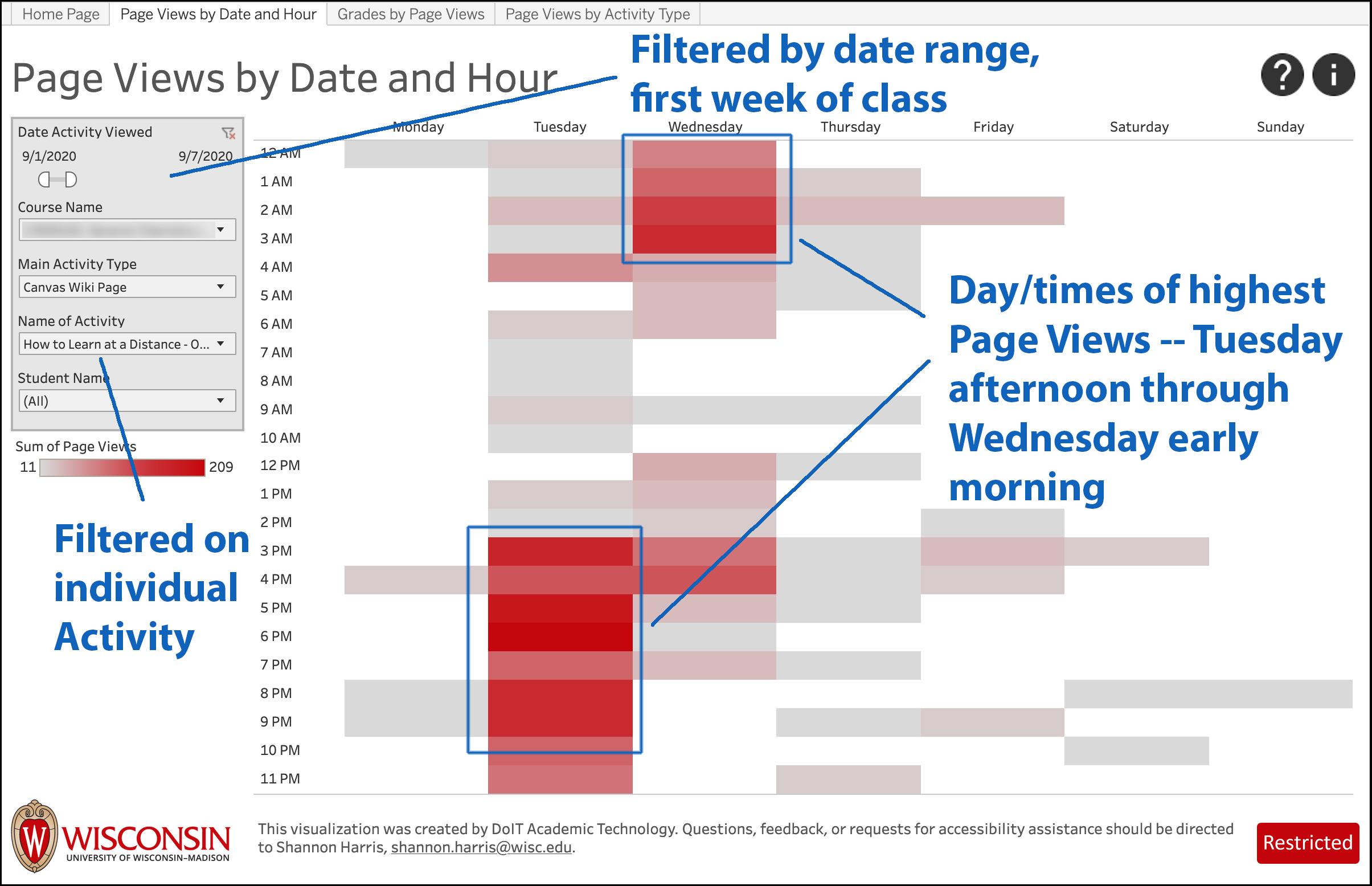 LEAD screenshot - Page Views by Date and Hour