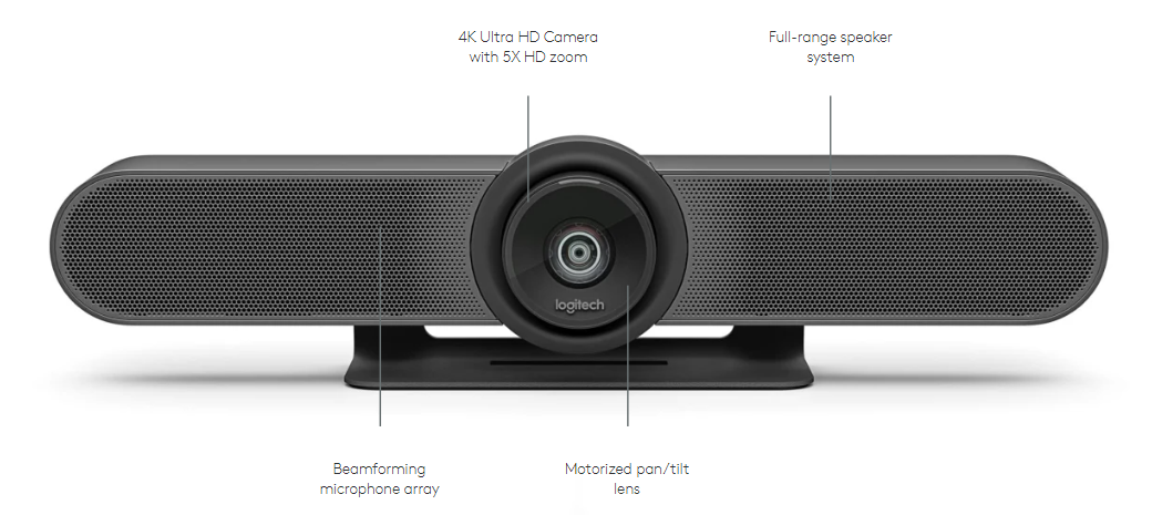 Logitech MeetUp Front Features