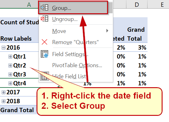 Grouping Date Fields Grouping Date Fields
