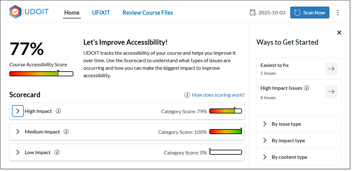 UDOIT Scorecard with example illustrating overall score and Ways to get started sections.