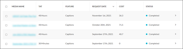 Services Requests dashboard will display a list of captions requests, their turnaround time (TAT), the feature requested (usually Captions), the request date, cost, and Status