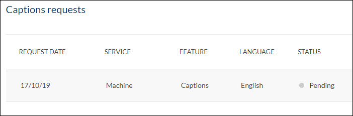 Captions Requests screen table with one Pending request.