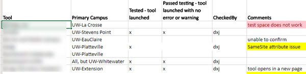 Chrome 80 Review spreadsheet listing testing results for external tools.