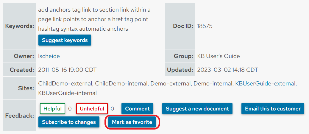 The bottom of a document with the "Mark as favorite" button circled in red.