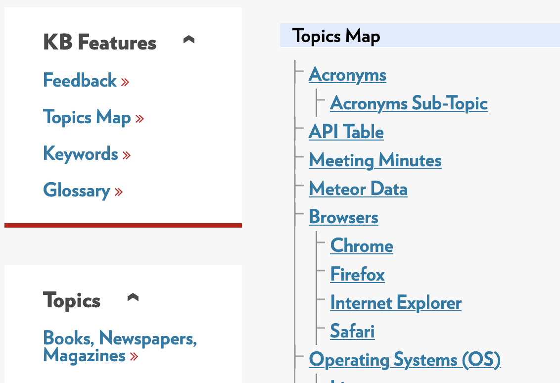 KB live site topics map showing a particular KB's topics and subtopics