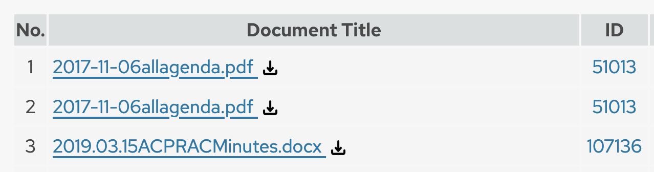 The link for an attachment will use the file name as the link display text, and the ID number of the document the attachment is from will also be included in the results.
