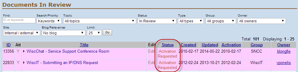 Documents in Review screen highlighting two documents with the activation requested status