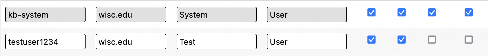 Image showing two users, one whose user information is editable and the other whose information is read-only. In both instances, the permissions checkboxes can be modified.