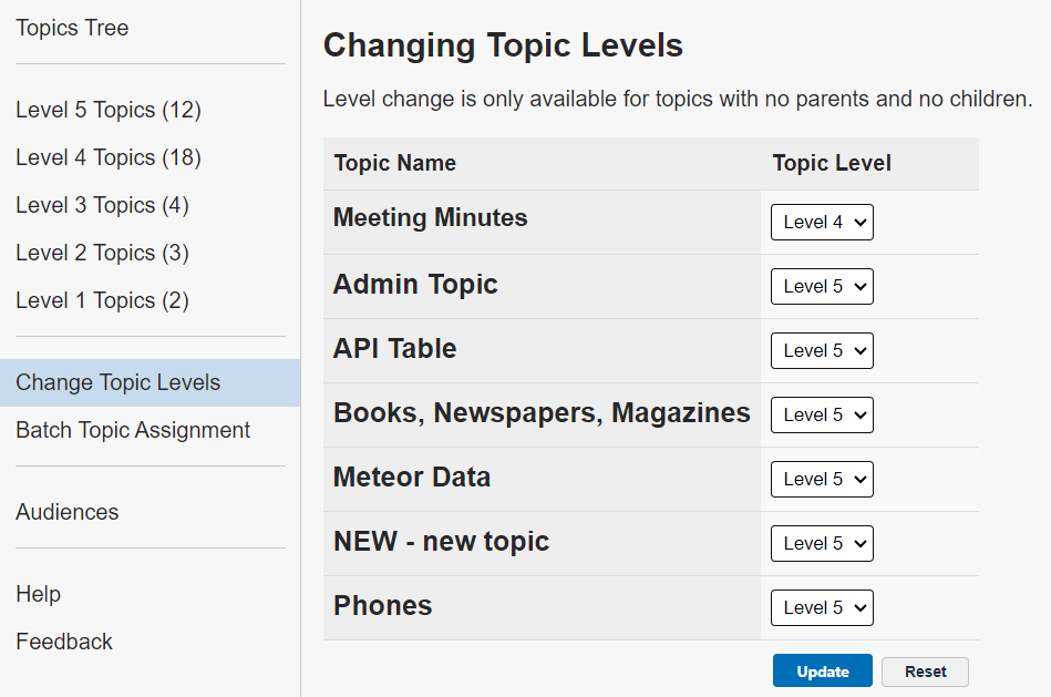 The Changing Topic Levels page.