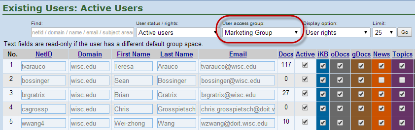 list of all users in the marketing user access group