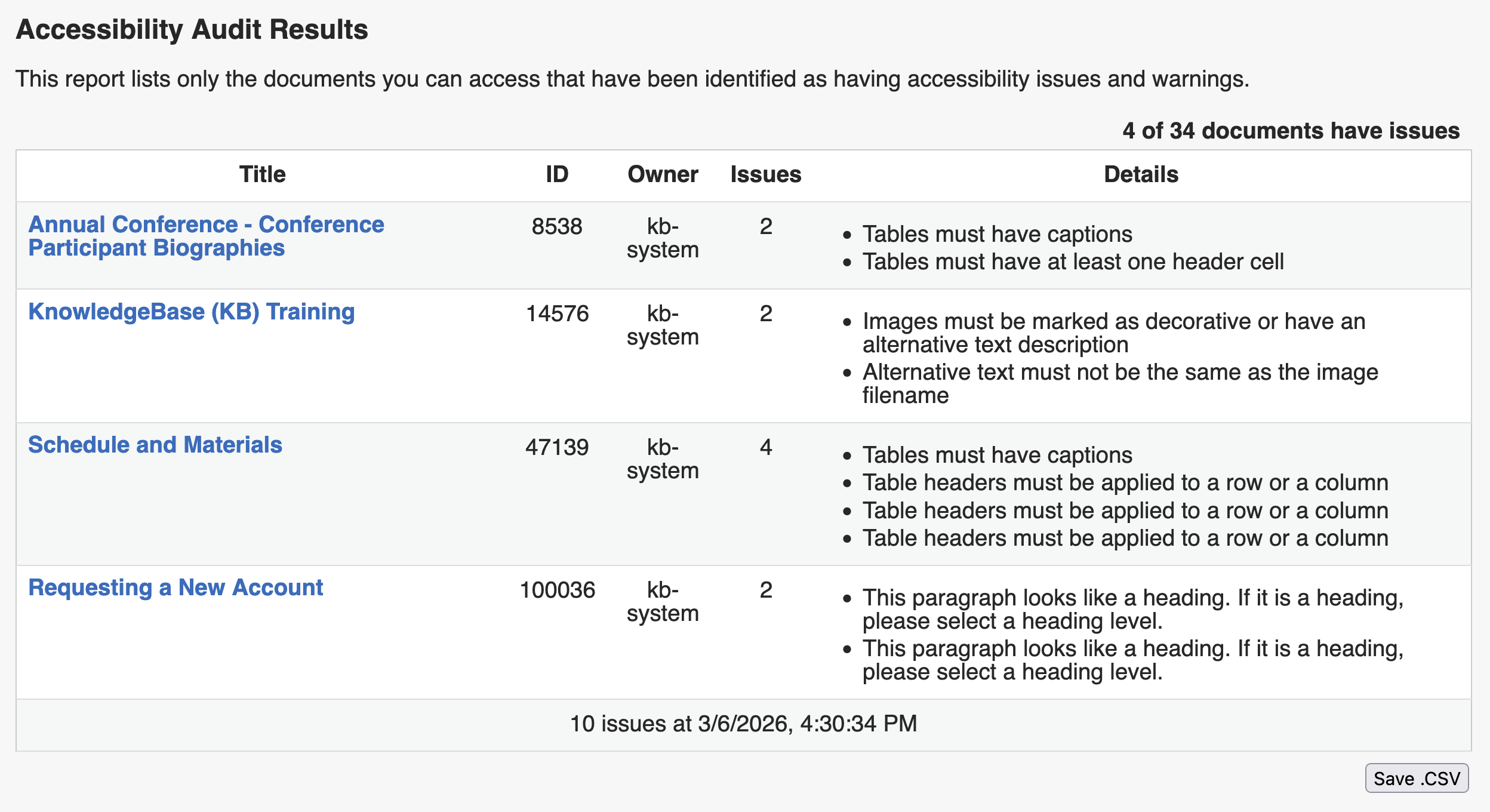 A results table with four documents list, each with multiple accessibility issues reported. A Save CSV button is found below the table.