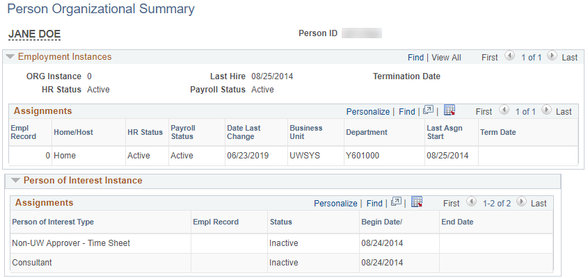 Person Organizational Summary Person Organizational Summary
