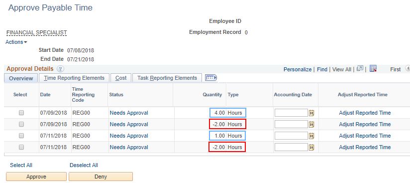 Offset Hours Offset Hours