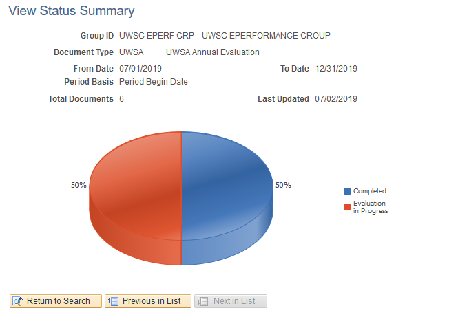 view status summary view status summary