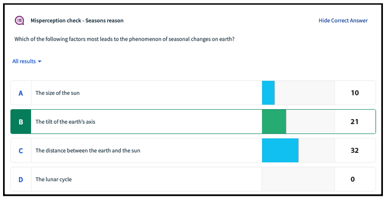 Screenshot of Top Hat question - Which of the following factors most leads to the phenomenon of seasonal changes on Earth? A. Size of the sun (10 votes) B. (highlighted) Tilt of the earth's axis (21 votes) C. Distance between the earth and the sun (32 votes) D. Lunar cycle (0 votes)
