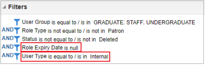 analytics of internal accounts having roles with no expiry dates