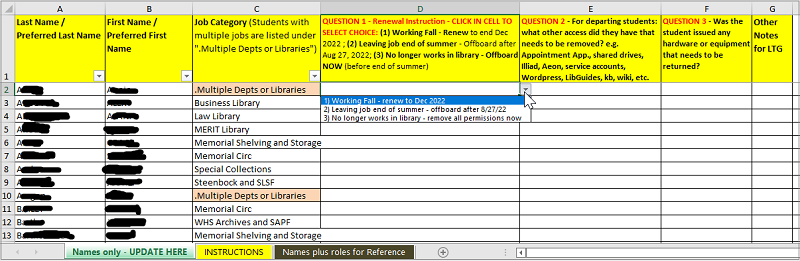 Renewal List for supervisors