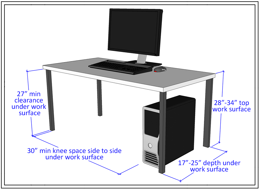 Diagram of accessible workstation