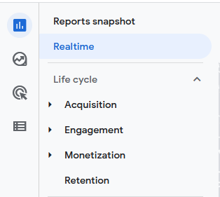 Accessing realtime data in Google Analytics